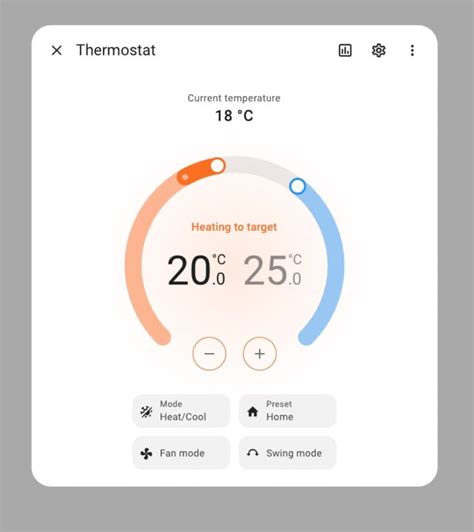 Home Assistant Update Auf Erschienen Das Ist Neu