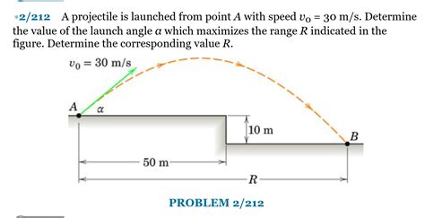 Solved A Projectile Is Launched From Point A With Speed V Chegg