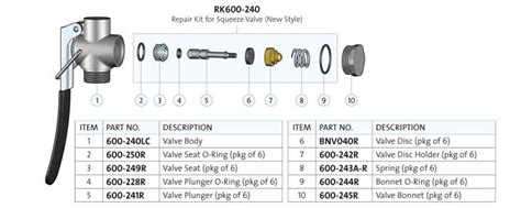 Ap600 220 3lc Watersaver Faucet Co Installation Operation And