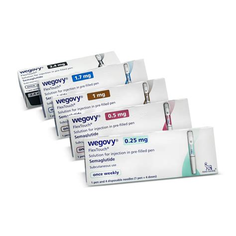 Buy Wegovy Semaglutide For Weight Loss Semaglutide Uk