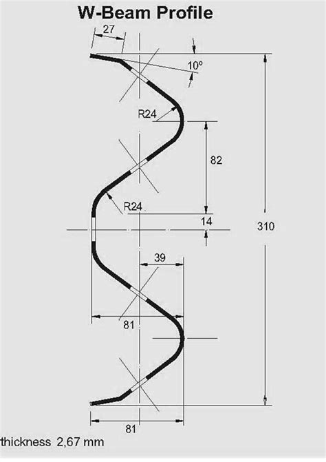 W Beam Galvanized Guardrail Manufacturer - Highway Safety Supplier