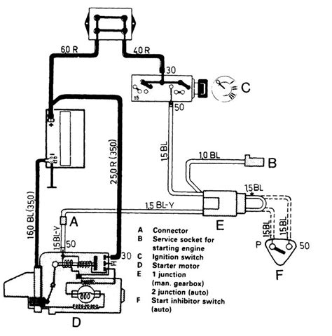 Volvo 245 1986 Wiring Diagrams Starting