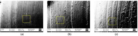 Energies Free Full Text Increasing Turbine Hall Safety By Using