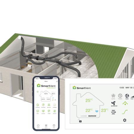 Smartvent Positive Advance Room Home Ventilation System Home