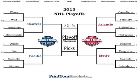 Nhl Playoff Bracket Printable Pdf