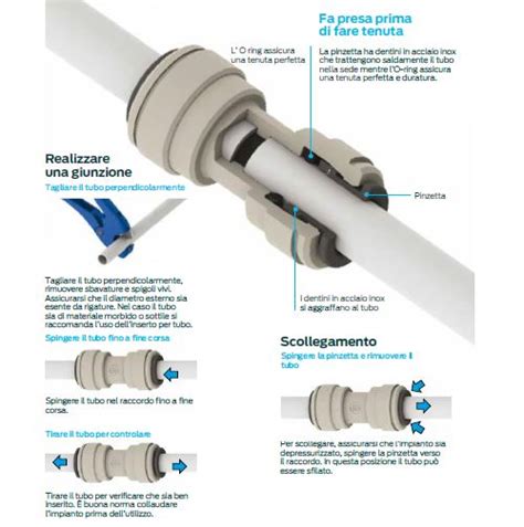 Connessioni Tubo Tubo Innesto Rapido Acquaxcasa