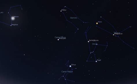 10 19 2022 Ephemeris Lets Search For The Naked Eye Planets For