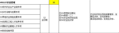 西北农林科技大学095137农业管理考研（342972）上岸干货分享！免费领取课程资料和咨询 知乎