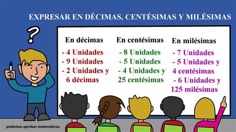 NÚmeros decimales EXPRESAR en DÉCIMAS CENTÉSIMAS y MILÉSIMAS YouTube