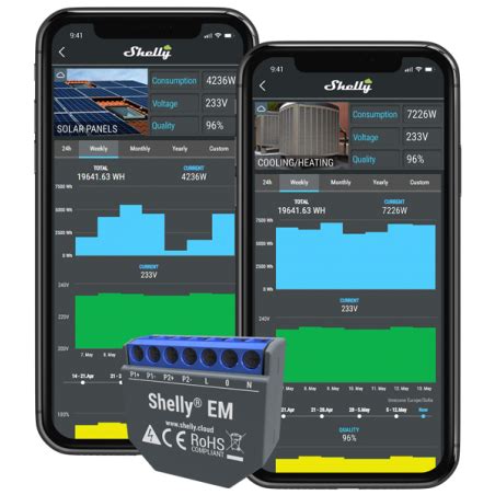 Módulo Medidor de Consumo Duplo para Automação WiFi Shelly EM