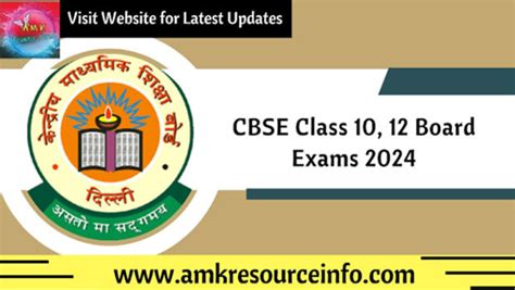 Cbse Board Exam 2024 Class 10 12 Subject Wise Marks Distribution