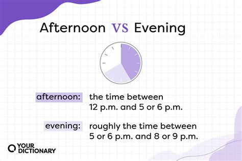 Afternoon vs. Evening: It's Time to Differentiate | YourDictionary