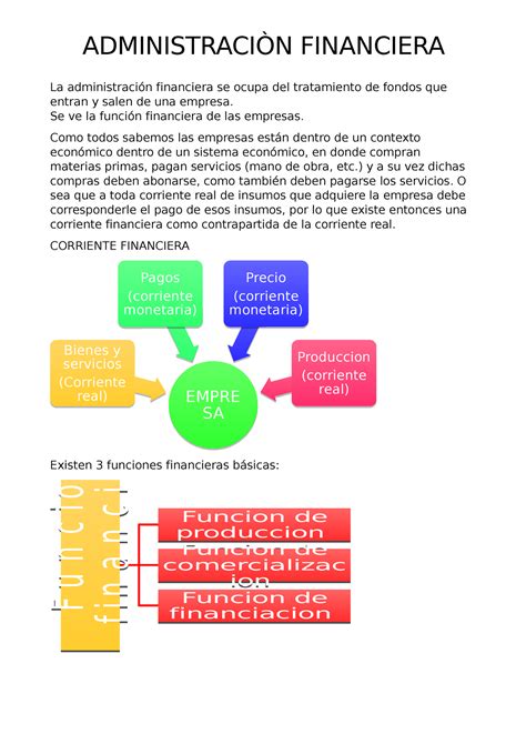 Resumen Adm Financiera Administraci N Financiera La Administraci N