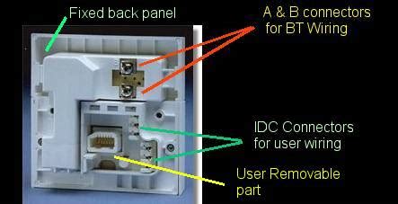 Bt Master Socket Wiring Diagram