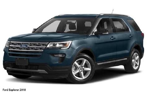 Ford Explorer 2018 Price, Specifications & Overview - Fairwheels.com