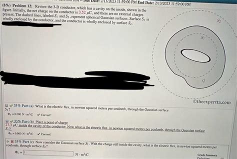 Solved Problem Review The D Conductor Which Has Chegg