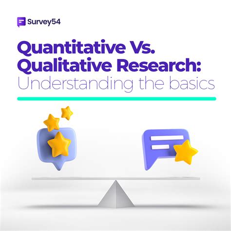 Quantitative Vs Qualitative Research Understanding The Basics Survey