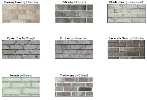 Brick Vector Picture: Brick Types