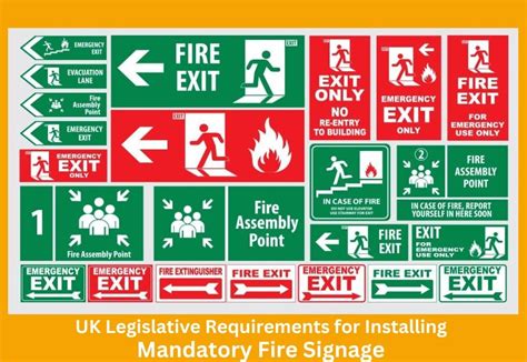 UK Legislative Requirements For Installing Mandatory Fire Signage