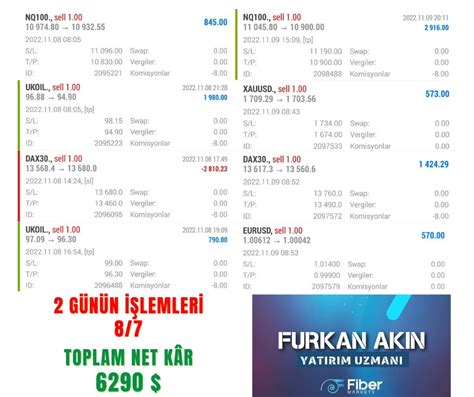 Devre Kes C Yavuz A On Twitter Rt Furkanakinfx Forex Vip Grup