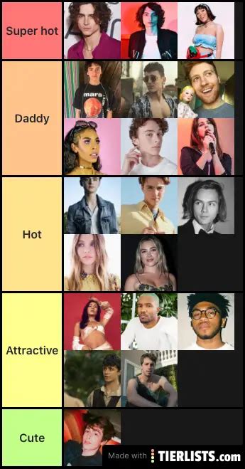 Hot People Tier List TierLists