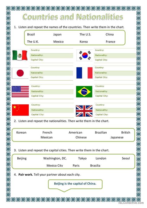 Countries And Nationalities English Esl Worksheets Pdf And Doc