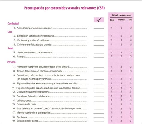 Htp Dap Evaluaci N Del Abuso Infantil