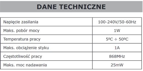 TECH MODUŁ WYKONAWCZY BEZPRZEWODOWY NATYNKOWY MWN 1 Auroks Centrum