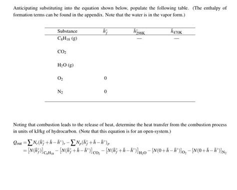 Solved Coursework 54 N Octane Gas C8h18 Is Burned With