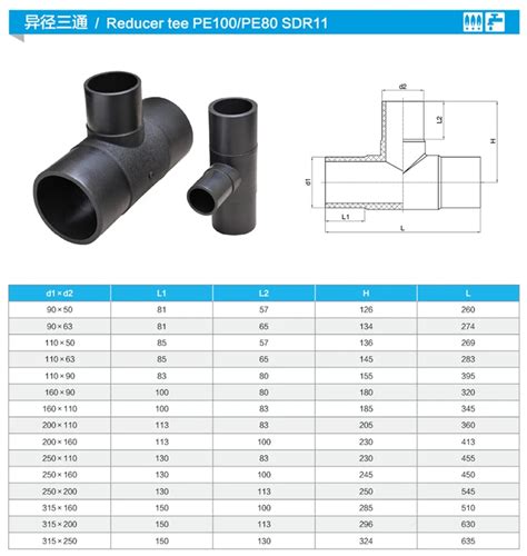 Sdr11 Butt Fusion Hdpe Pipe Fittings Reducer Reducing Tee Saddle Buy