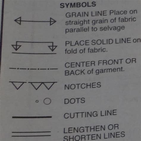 Understanding Your Sewing Pattern And Instructions A Beginners Guide