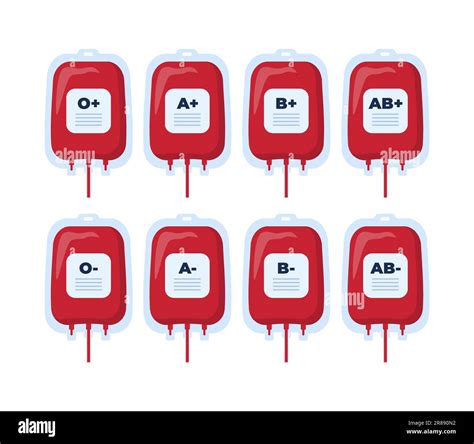 Blood Bags With Blood Types Blood Group Vector Icons Stock Vector