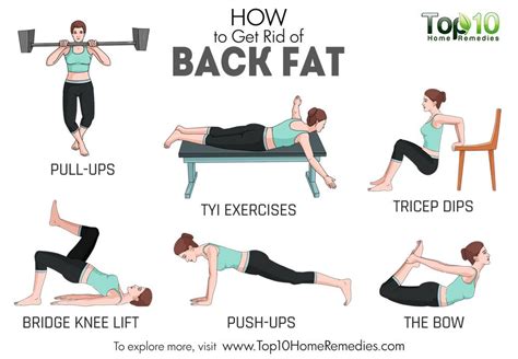 How To Get Rid Of Back Fat Fast Health Magazine