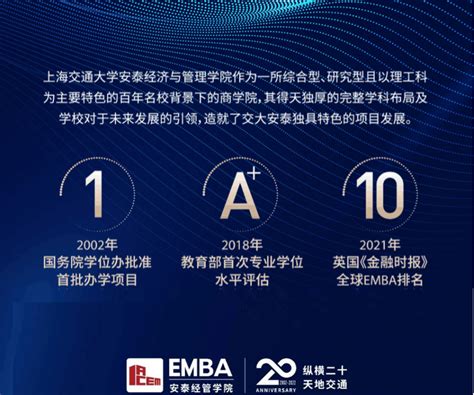 【emba简章】2023年入学上海交大安泰emba招生情况汇总 知乎