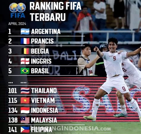 Sejarah Baru Timnas Indonesia Melonjak 8 Posisi Di Ranking