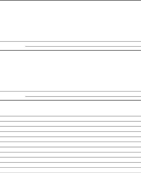 Kgid Proposal Form ≡ Fill Out Printable PDF Forms Online