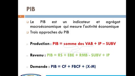 Formule Du Pib