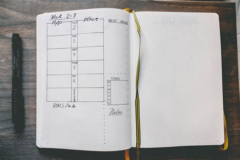 bullet journal layout 2017-10 - If Only April