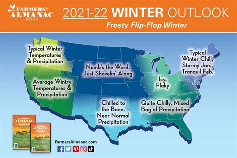 Farmers Almanac Spring Summer 2025 Blaine A Folk