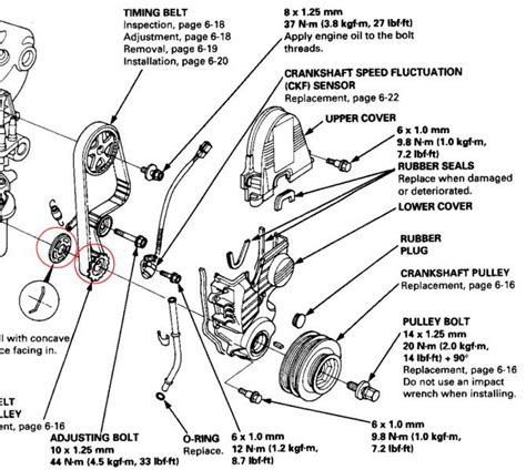 [diagram] 00 Integra Engine Sensor Diagram Mydiagram Online