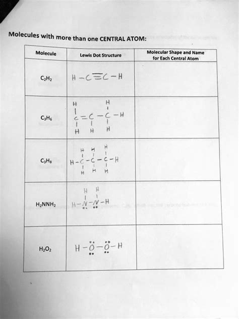 Lewis Structure For H2o2 Molecular Geometry