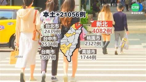 本土 21056添40死 新北破4千例 最多 華視新聞 Line Today