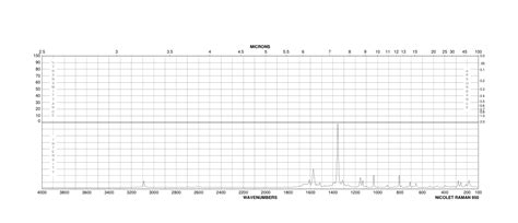 2 BROMO 5 NITROBENZOIC ACID 943 14 6 1H NMR Spectrum