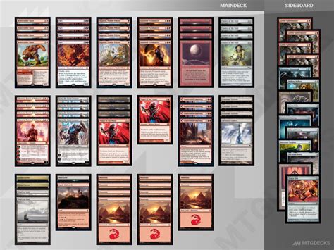 Mtg Modern Mono Red Prison Top Decks Mtg Decks