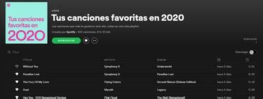 C Mo Personalizar La Car Tula De Tus Listas De Reproducci N En Spotify