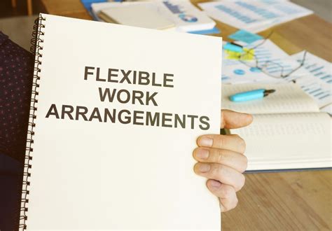 Flexible Working Requests Your Rights Beswicks Legal