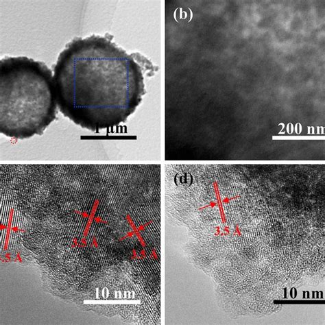 TEM A B And HR TEM C D Images Of The As Prepared TiO2 Hollow