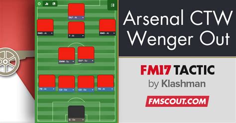 Arsenal Fm17 Tactic Control The World Fm Scout