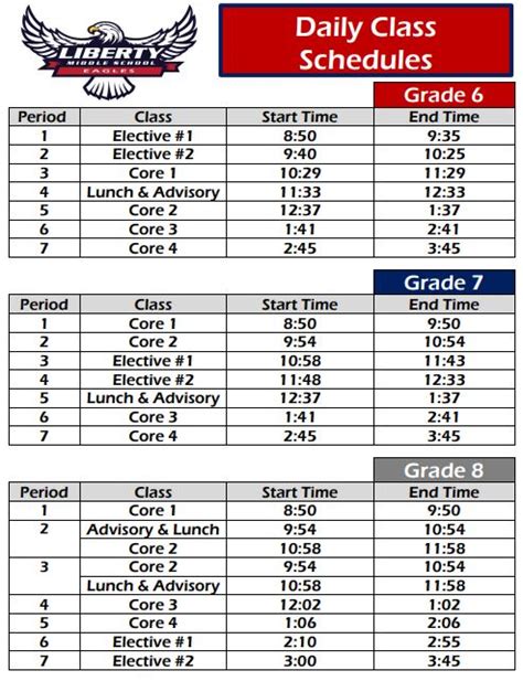 Our School Bell Schedule