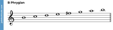 Discover The Phrygian Mode: Music Theory Concepts Simplified